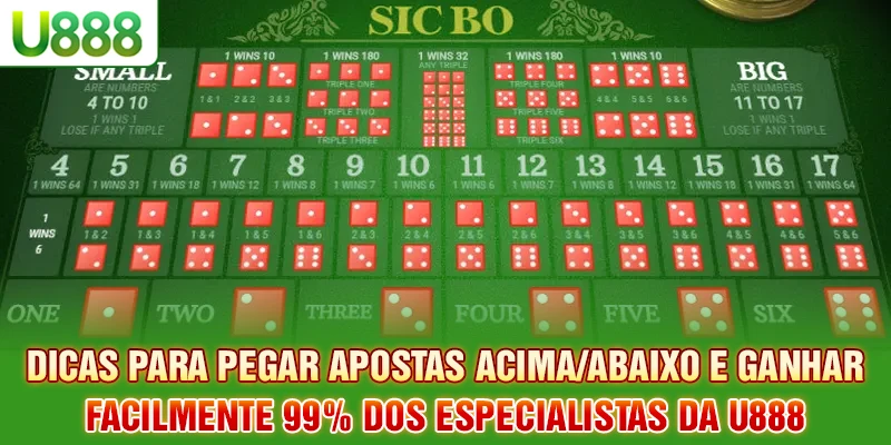 Dicas para pegar o caminho no jogo de azar e ganhar facilmente 99% dos especialistas da U888