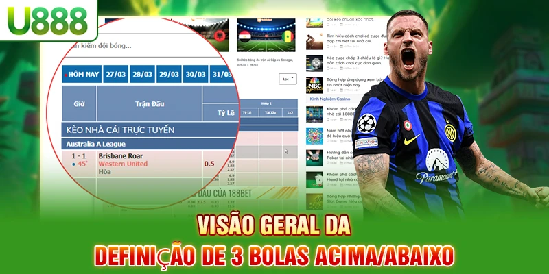 Visão geral da o que é Mais/Menos de 3 bolas? aquilo Visão geral da o que é Mais/Menos de 3 bolas? aquilo