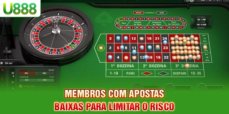 Membros com apostas baixas para limitar o risco